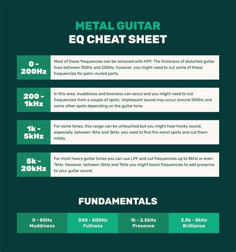 eq sheet metal|eq p99 smithing.